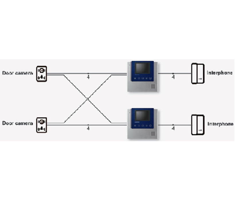 COMMAX DP4VHP -Auricular extra para monitores commax, se conecta al monitor, responde desde monitor o desde auricular/ El monitor se intercomunica con el auricular o viceversa/ Apertura de puerta desde monitor o auricular
