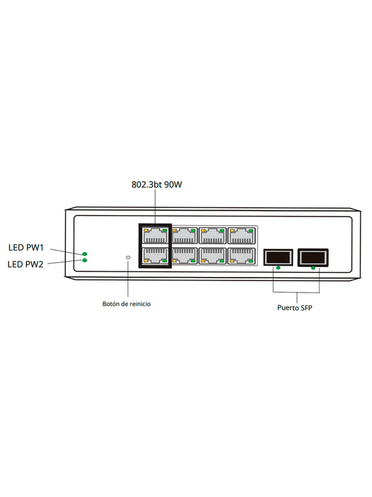 VIVOTEK AWIHB1040EXT - Kit Switch PoE AW-IHB-1040 y Gabinete AT-CAB-001, 8 ptos Administrable, 2 ptos PoE GbE 90W, 6 ptos GbE 30W, 2 ptos GbE SFP, 300W Totales, PoE Extendido 250 mts,VLAN, Alimentacion 48-56VDC (fuente no incluida), IP66, IK10