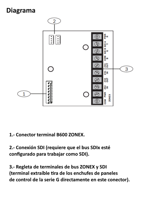 BOSCH I_B600 - Modulo ZONEX / Compatible paneles series b y g