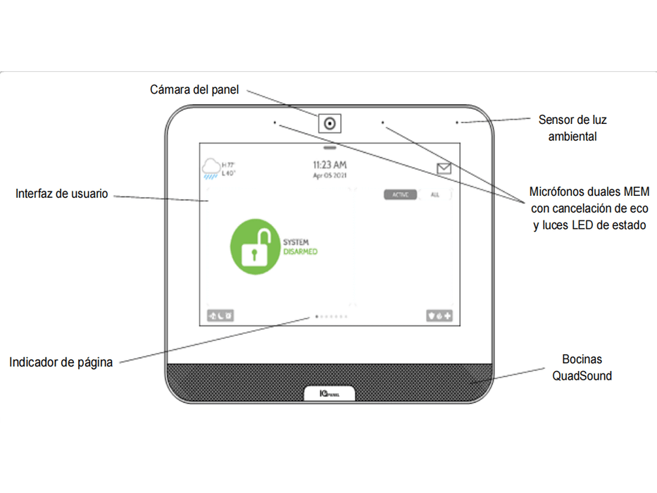 QOLSYS IQ4 PACK - Paquete de Alarma IQPanel4 incluye Panel Autocontenido, con Pantalla Táctil de 7", Power G 915 Mhz+Qolsys S-Line 319.5 Mhz. 4 Bocinas integradas, 2 Magnéticos Inalámbricos PG9303 y 1 PIR Inalámbrico PGP9914