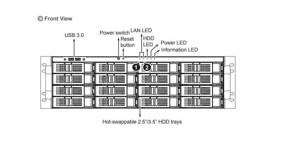 VIVOTEK NR9682-v2 - NVR de 64 canales con 16 bahías, 3U rackable, cuenta con fuente redundante y es compatible con ONVIF, H.265 y VAST embebido